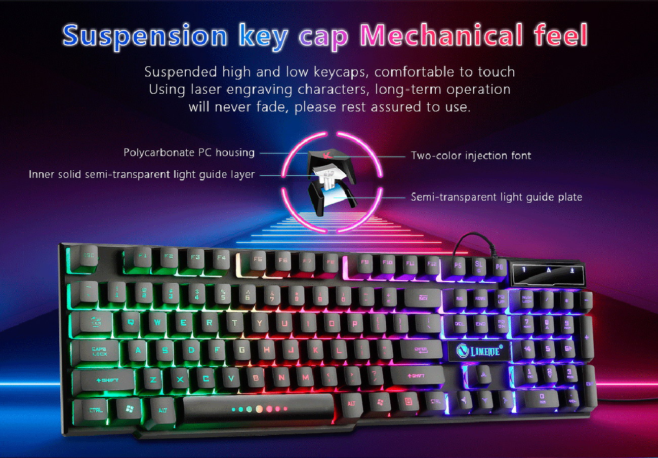 TROPRO GTX300 RGB Gaming Keyboard and Mouse Combo